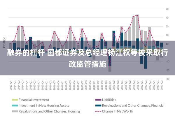 融券的杠杆 国都证券及总经理杨江权等被采取行政监管措施