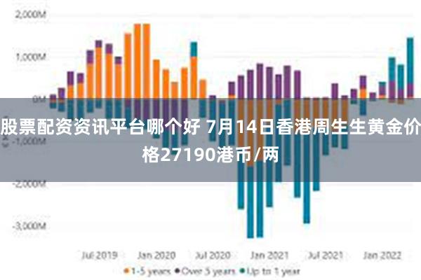 股票配资资讯平台哪个好 7月14日香港周生生黄金价格27190港币/两