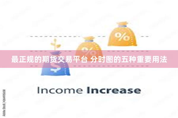 最正规的期货交易平台 分时图的五种重要用法