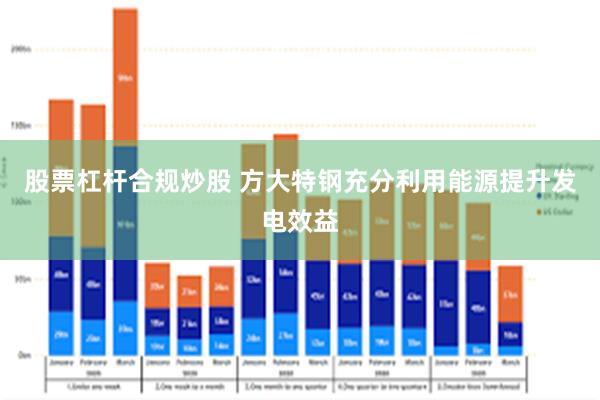 股票杠杆合规炒股 方大特钢充分利用能源提升发电效益