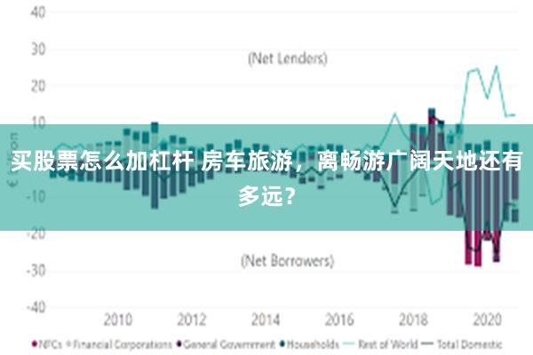 买股票怎么加杠杆 房车旅游，离畅游广阔天地还有多远？