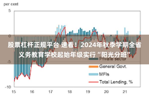 股票杠杆正规平台 速看！2024年秋季学期全省义务教育学校起始年级实行“阳光分班”