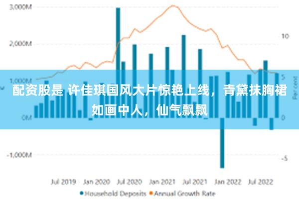 配资股是 许佳琪国风大片惊艳上线，青黛抹胸裙如画中人，仙气飘飘