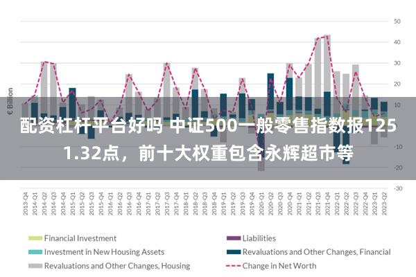 配资杠杆平台好吗 中证500一般零售指数报1251.32点，前十大权重包含永辉超市等