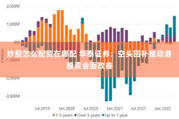 炒股怎么配资在哪配 华泰证券：空头回补推动港股资金面改善