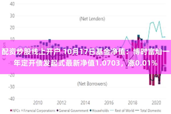 配资炒股线上开户 10月17日基金净值：博时富灿一年定开债发起式最新净值1.0703，涨0.01%