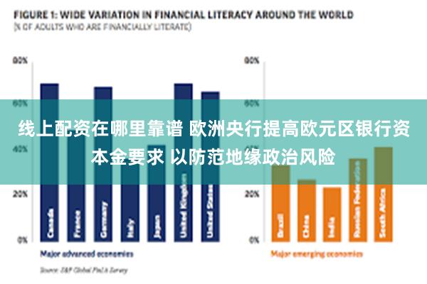 线上配资在哪里靠谱 欧洲央行提高欧元区银行资本金要求 以防范地缘政治风险