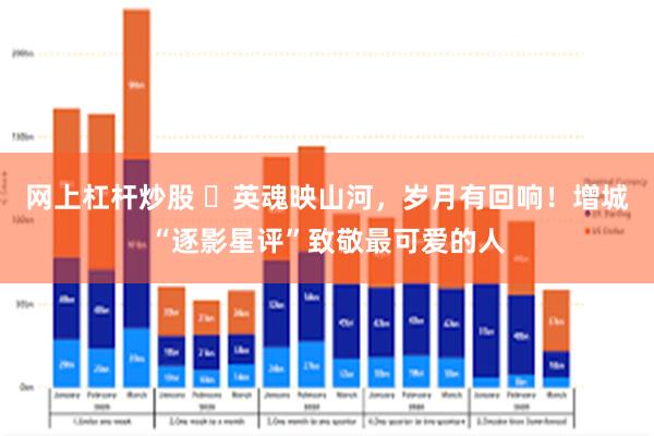 网上杠杆炒股 ​英魂映山河，岁月有回响！增城“逐影星评”致敬最可爱的人